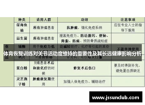 体育恢复训练对关节活动度维持的重要性及其长远健康影响分析