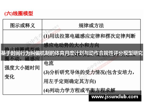 基于时间行为纠偏机制的体育月度计划与动作合规性评分模型研究