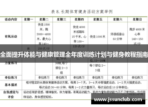 全面提升体能与健康管理全年度训练计划与健身教程指南