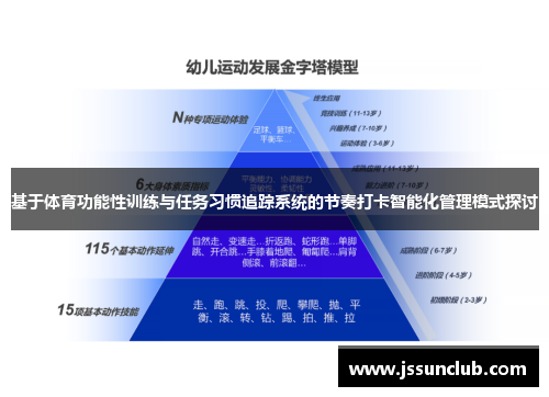 基于体育功能性训练与任务习惯追踪系统的节奏打卡智能化管理模式探讨