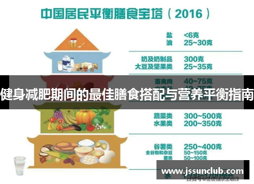 健身减肥期间的最佳膳食搭配与营养平衡指南